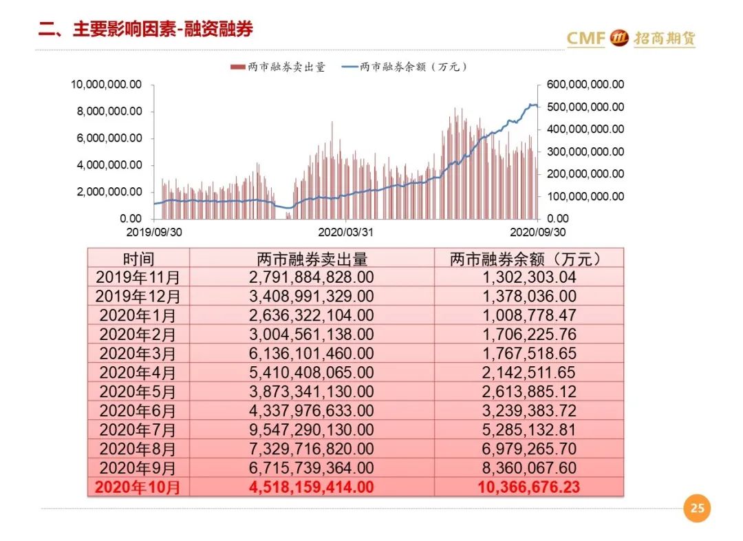 计算机软硬件 第177页