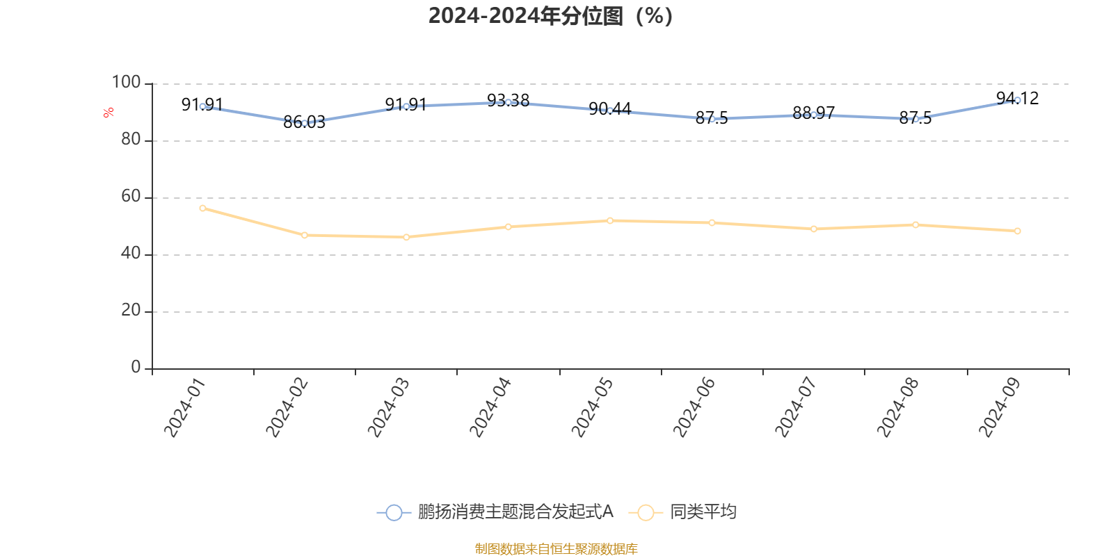 2024香港港六开奖记录,深入分析定义策略_NE版81.164