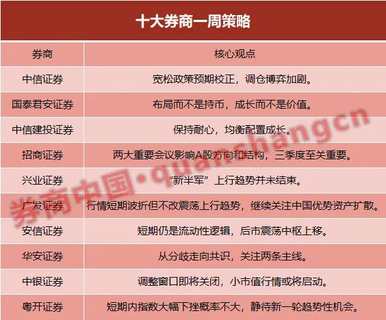 白小姐三肖三期必出一期开奖哩哩,收益成语分析落实_iPhone55.907