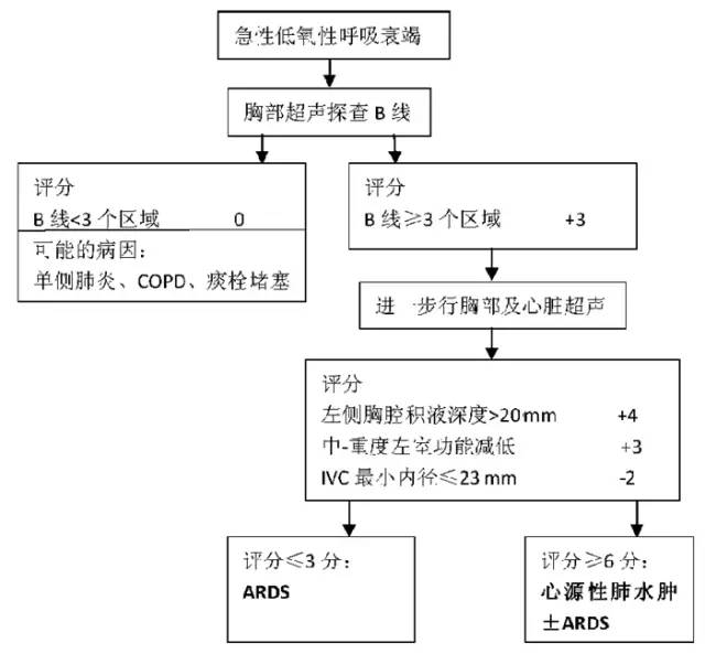 澳门最准真正最准龙门客栈,标准化流程评估_Tablet84.271