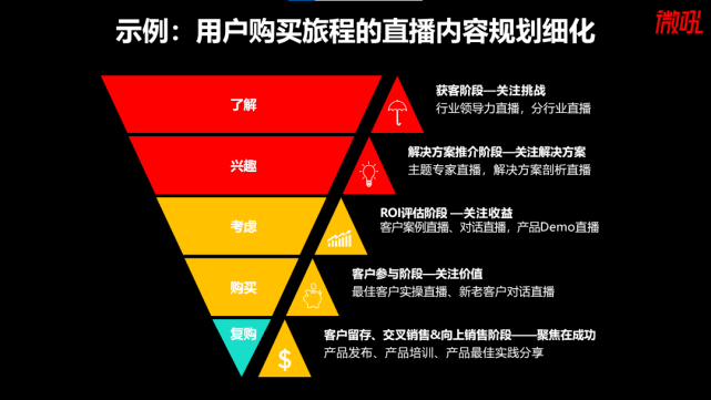 2024新澳门今晚开特马直播,机构预测解释落实方法_进阶版131.968