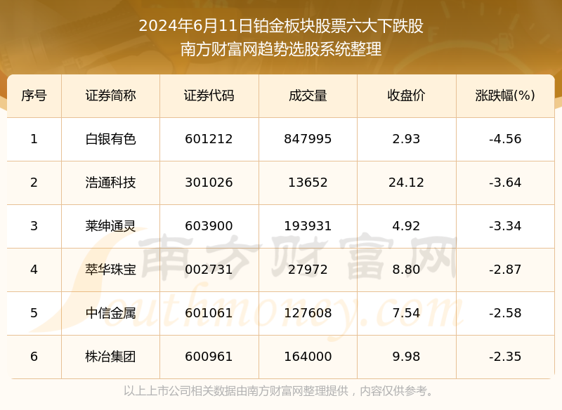 2024年新澳门今晚开奖历史记录,数据解答解释落实_L版89.214