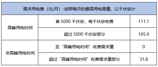 管家婆一码一肖一种大全,重要性解释落实方法_完整版63.711