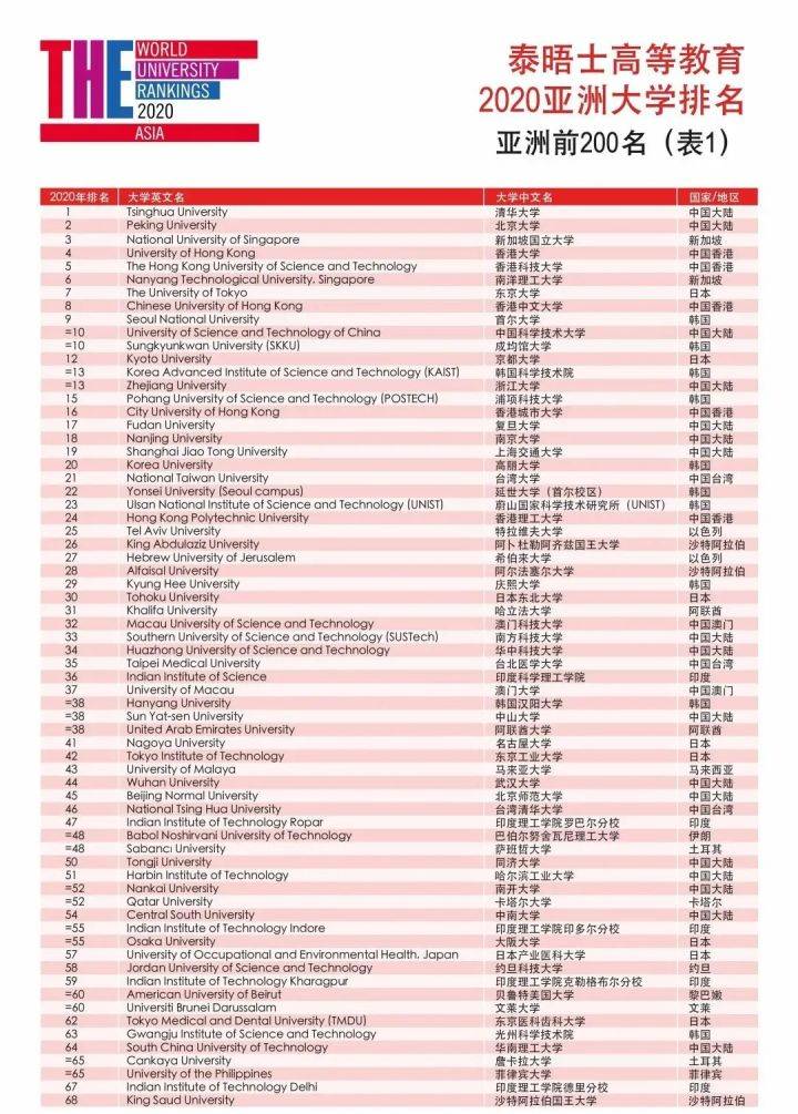 香港4777777开奖记录,快捷问题解决指南_网红版26.125