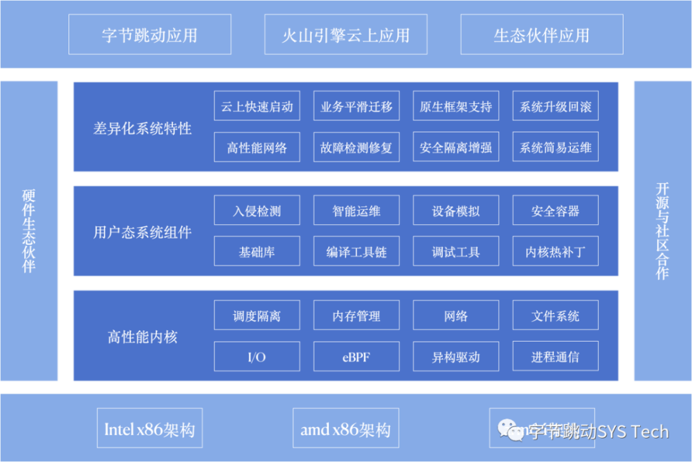 79456濠江论坛最新版本更新内容,动态词语解释落实_VE版45.633