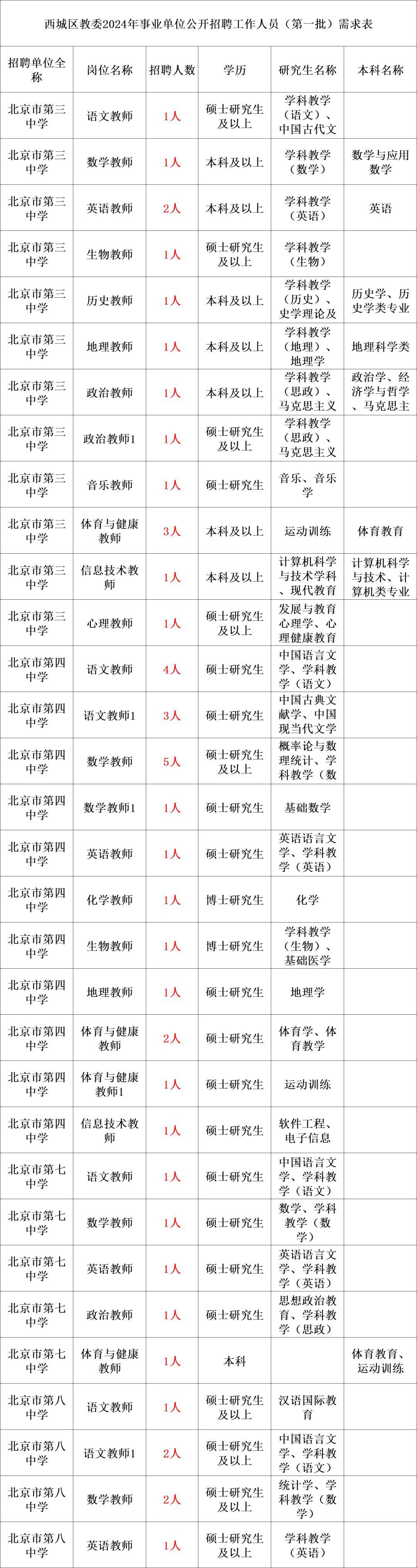 2024澳门今天晚上开什么生肖啊,实地评估说明_Prestige20.764