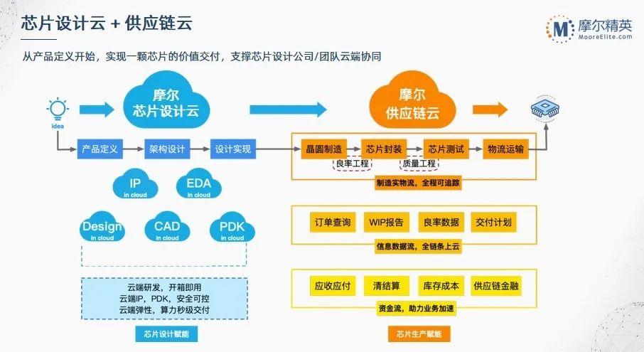 新奥精准资料免费提供彩吧助手,安全性方案设计_轻量版99.493