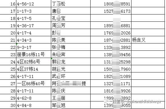 展览展示服务 第132页