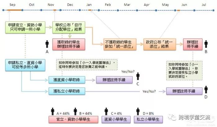 香港今晚开什么特马,灵活性方案解析_Console38.537