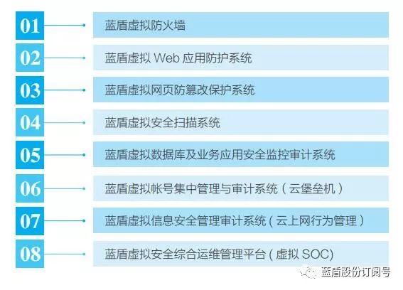 2024年正版资料免费大全挂牌,精细化解读说明_Harmony款10.238