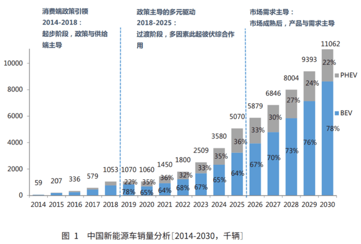 4949免费资料2024年,国产化作答解释落实_WearOS82.915