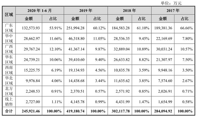 2024今晚澳门开特马,收益成语分析落实_OP71.597