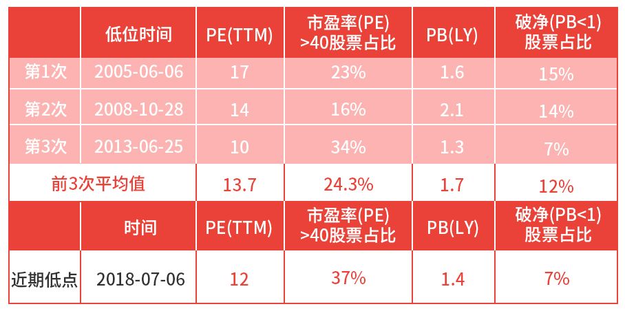 2024香港资料大全正新版,全面解答解释落实_进阶版6.662