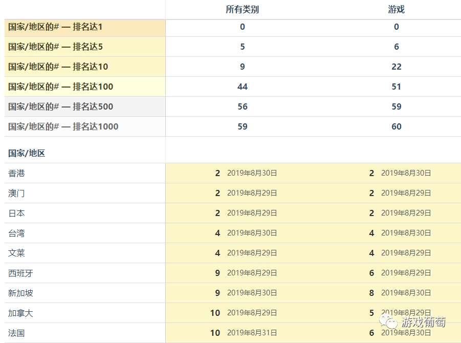 2024新奥精准资料免费大全,专业数据解释定义_试用版43.744