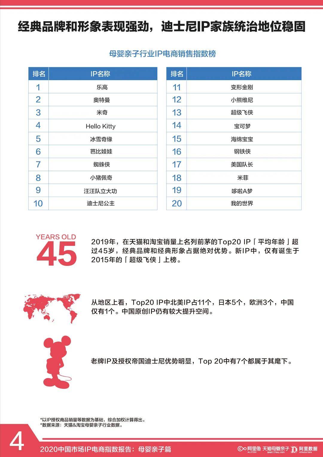 2024年澳门天天开好大全,专业分析解释定义_顶级版80.450