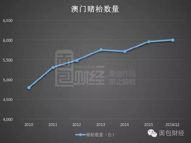 澳门开奖,动态词语解释落实_Tizen27.874