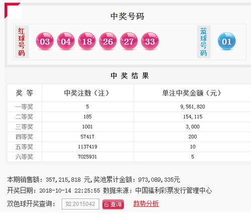 7777788888王中王开奖十记录网一,效率资料解释落实_KP19.860