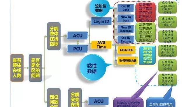 4949澳门今晚开奖,深层数据执行设计_2D39.83