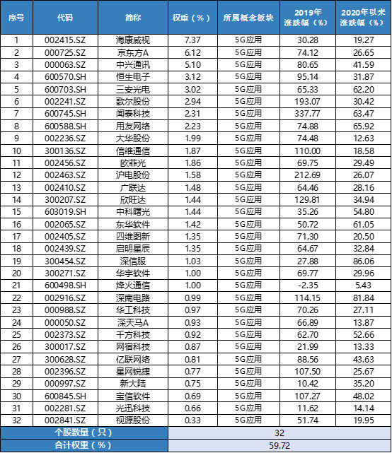 2024新澳门天天彩期期精准,权威数据解释定义_交互版45.574