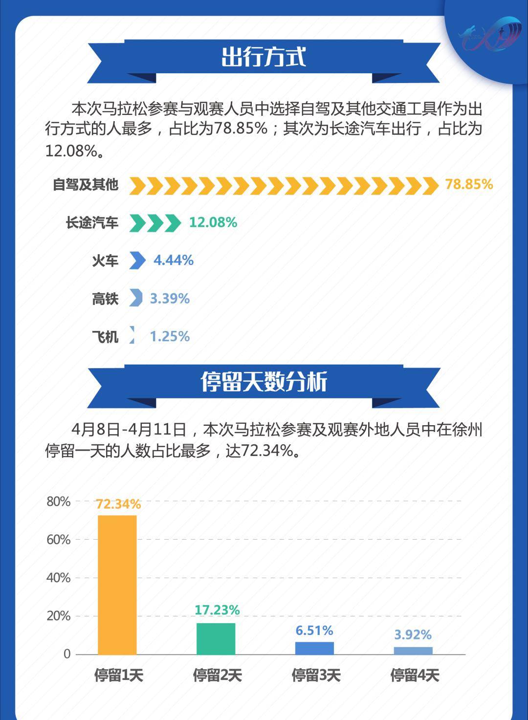 香港今晚开什么特马,数据整合策略分析_战略版38.707