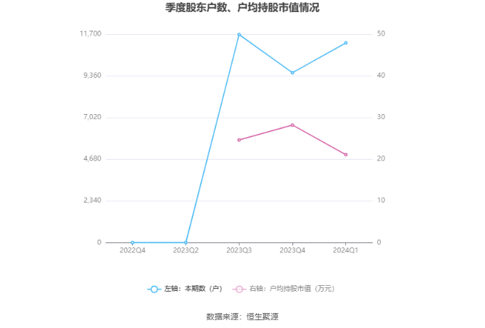 新澳2024年精准正版资料,精细化分析说明_Device15.666