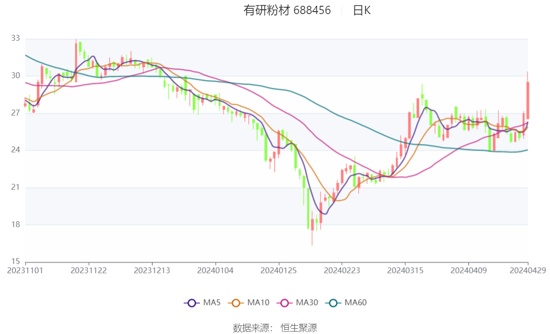 2024香港历史开奖记录,实时说明解析_限量版26.977