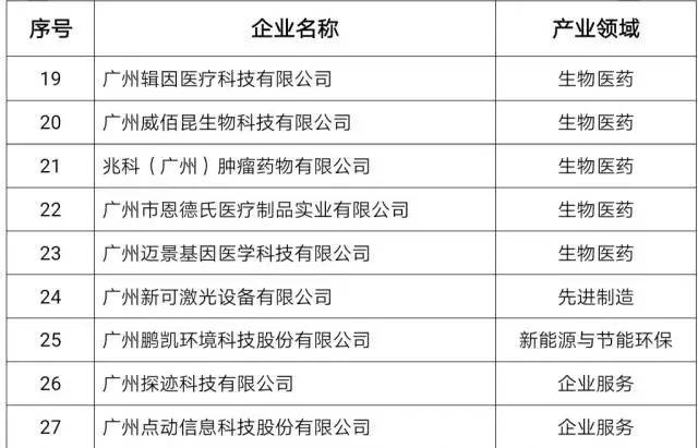 新澳内部一码精准公开,创新落实方案剖析_旗舰款46.896