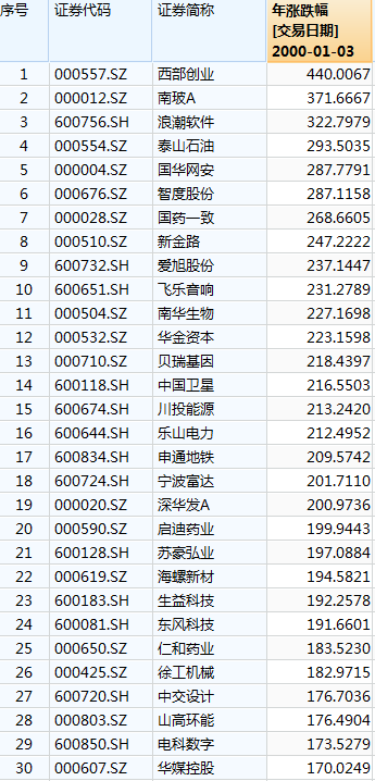 第1084页