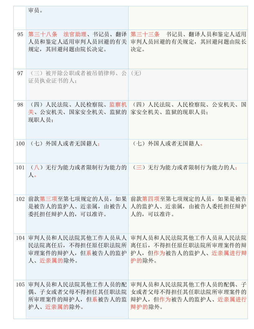 澳门六和免费资料查询,准确资料解释落实_影像版29.213