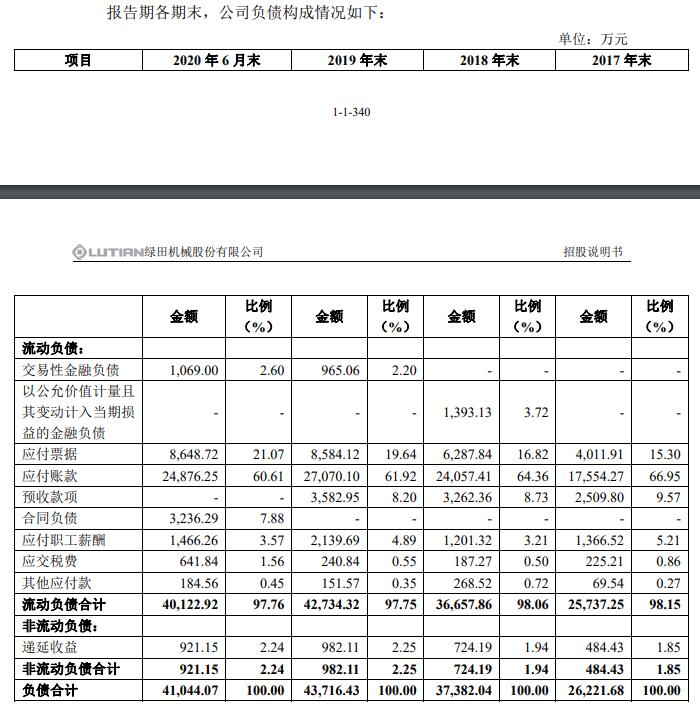 新澳门期期准,经典解答解释定义_HT18.361