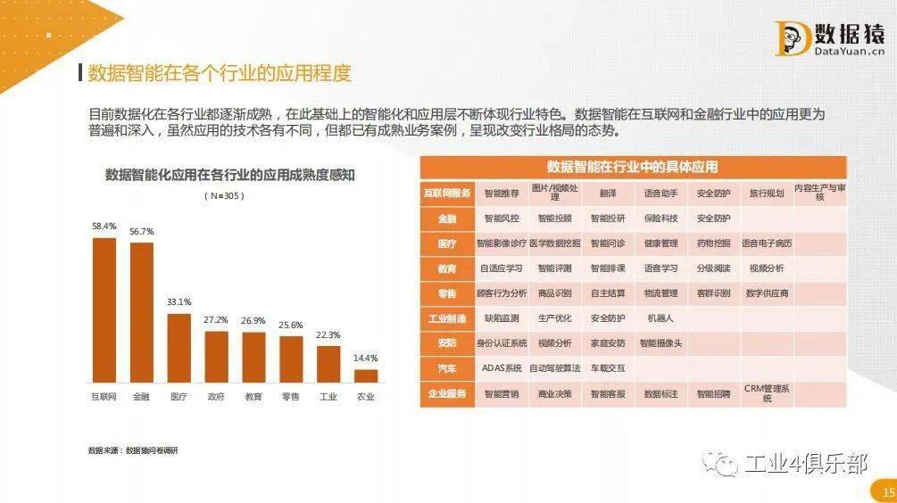 新奥彩2024最新资料大全,数据驱动执行设计_专家版45.269