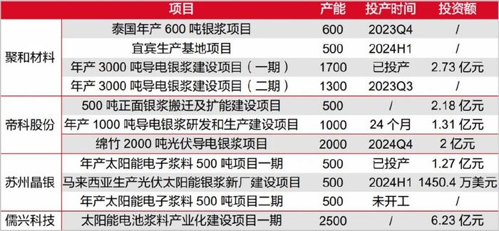 2024年澳门特马今晚开奖号码,国产化作答解释落实_UHD20.723