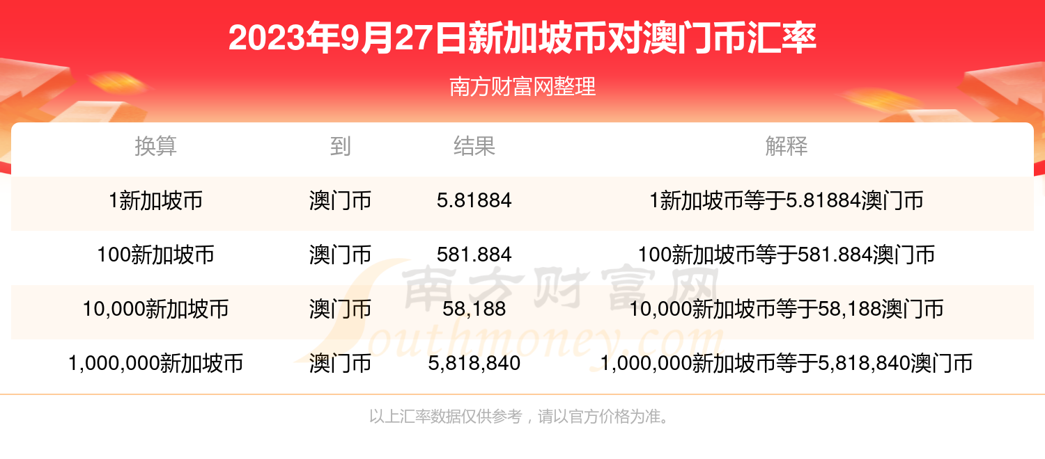 7777788888新澳门开奖2023年,数据资料解释落实_Pixel26.411