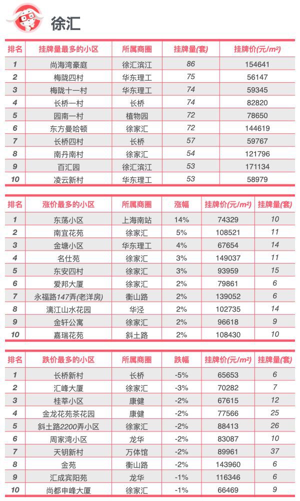 2024年正版资料免费大全挂牌,数据资料解释落实_Q30.199