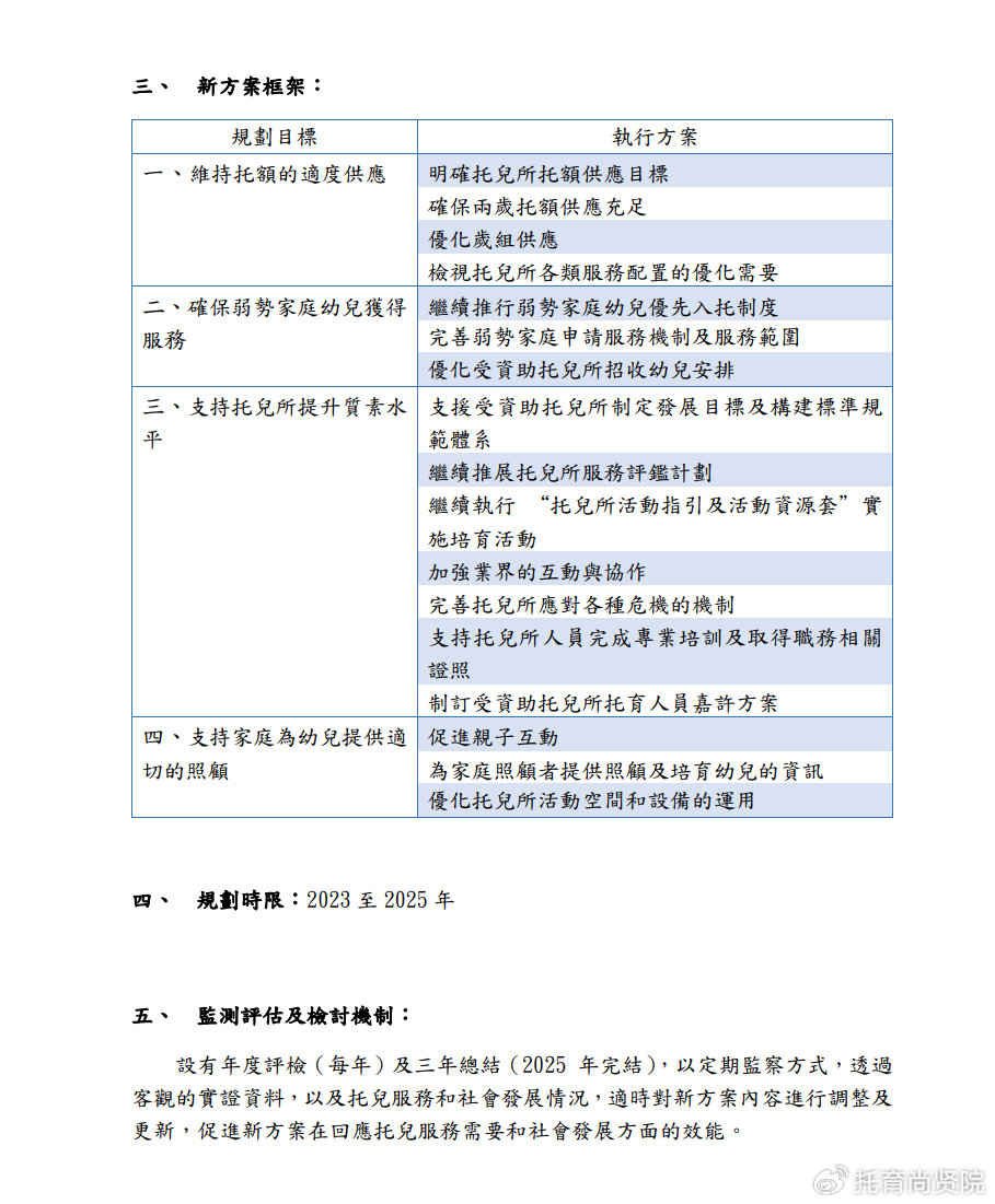 2024新澳精准正版资料,精细化策略落实探讨_领航版95.396