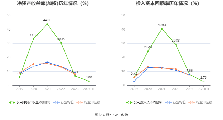 2024澳门今天晚上开什么生肖,前沿评估解析_冒险款42.265