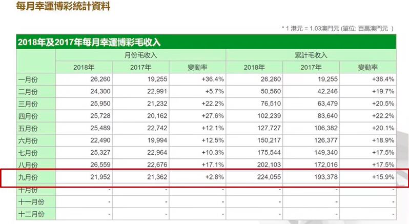 2024今晚新澳门开奖结果,收益说明解析_Elite74.622