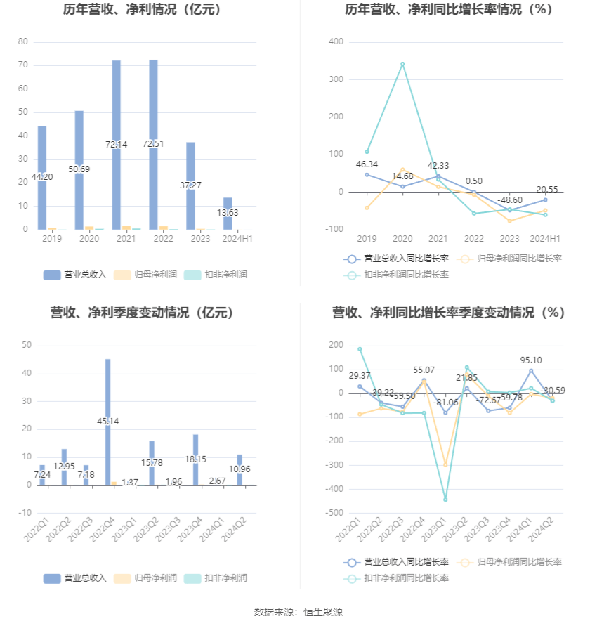 澳门2024年精准资料大全,实际数据说明_AP48.354