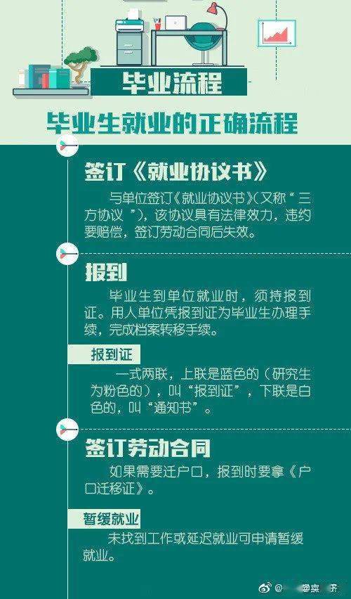 新奥门特免费资料大全管家婆料,涵盖了广泛的解释落实方法_专属款12.291