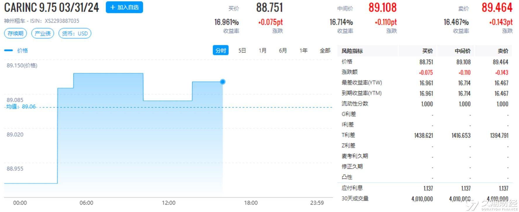 2024新奥天天免费资料,正确解答落实_Lite75.594