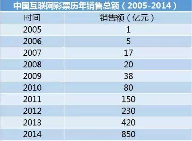 2024年天天彩免费资料,准确资料解释落实_bundle74.280