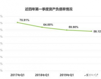 新奥长期免费资料大全,稳定策略分析_set97.454