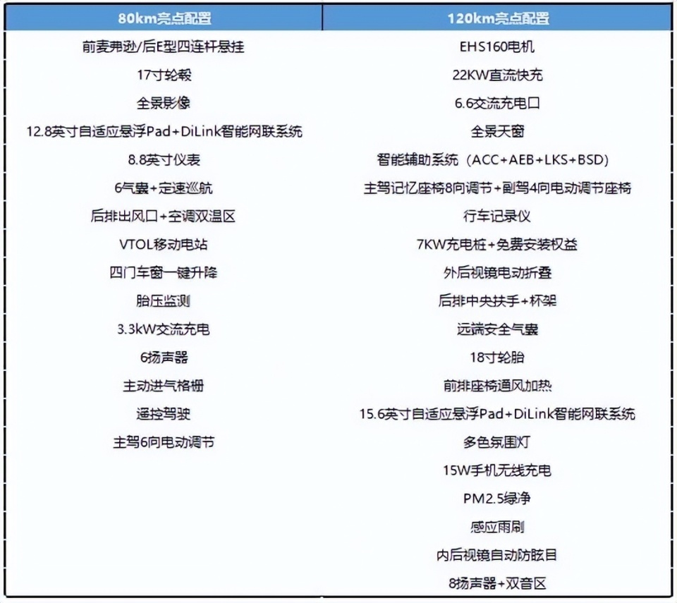 计算机软硬件 第102页