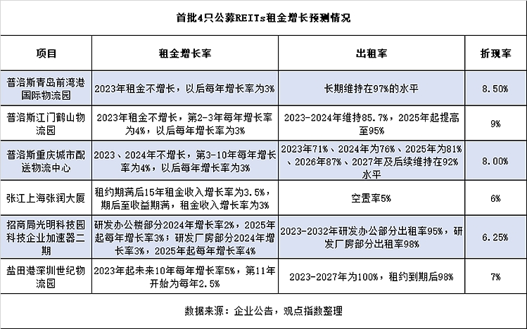 第1057页