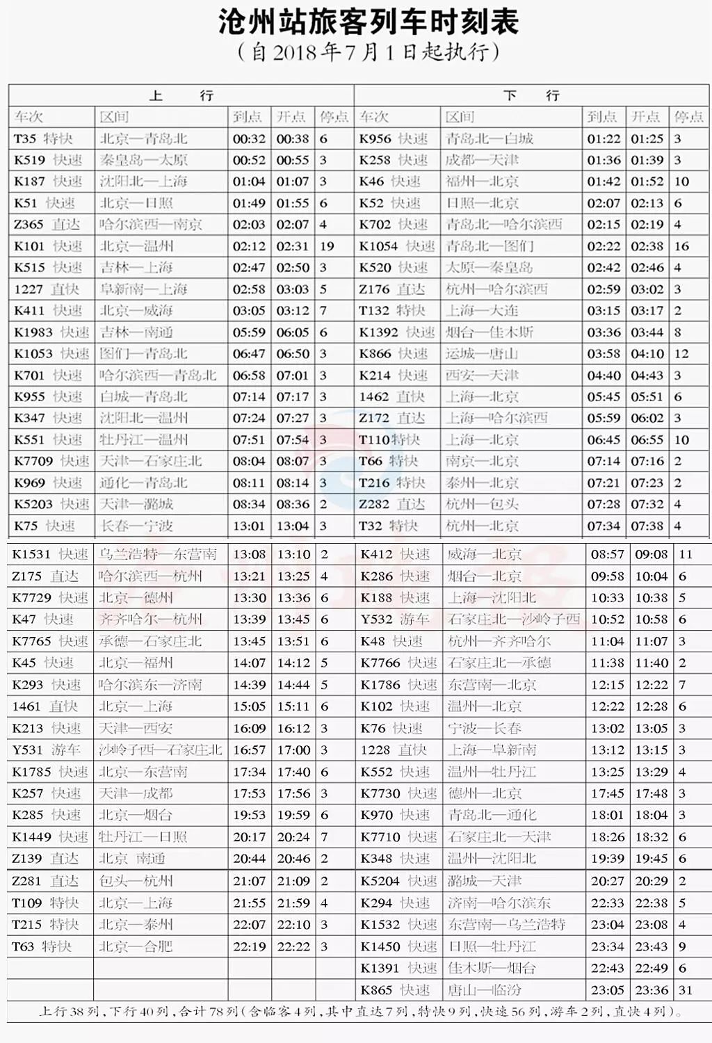 新澳门2024历史开奖记录查询表,最新正品解答落实_LT60.794