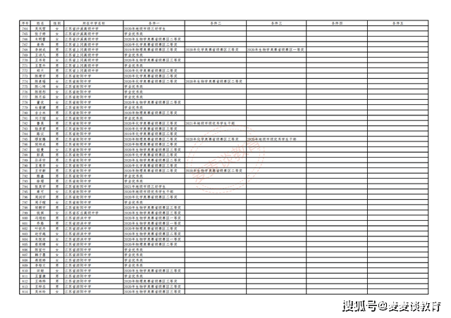 新奥精准资料免费提供(综合版),适用计划解析_挑战版41.393