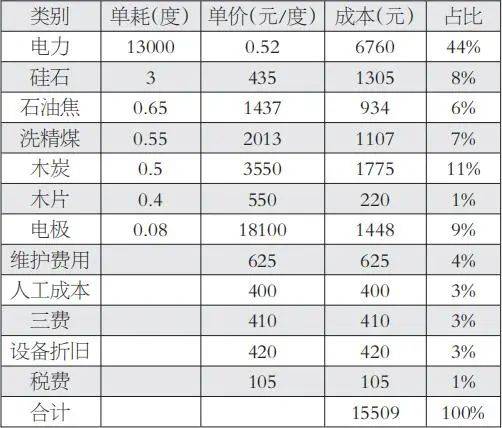 2024香港资料大全正新版,最新核心解答落实_UHD40.421