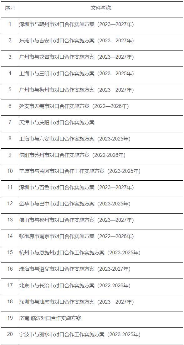 澳门管家婆一肖一码一中一,互动性执行策略评估_3K70.810