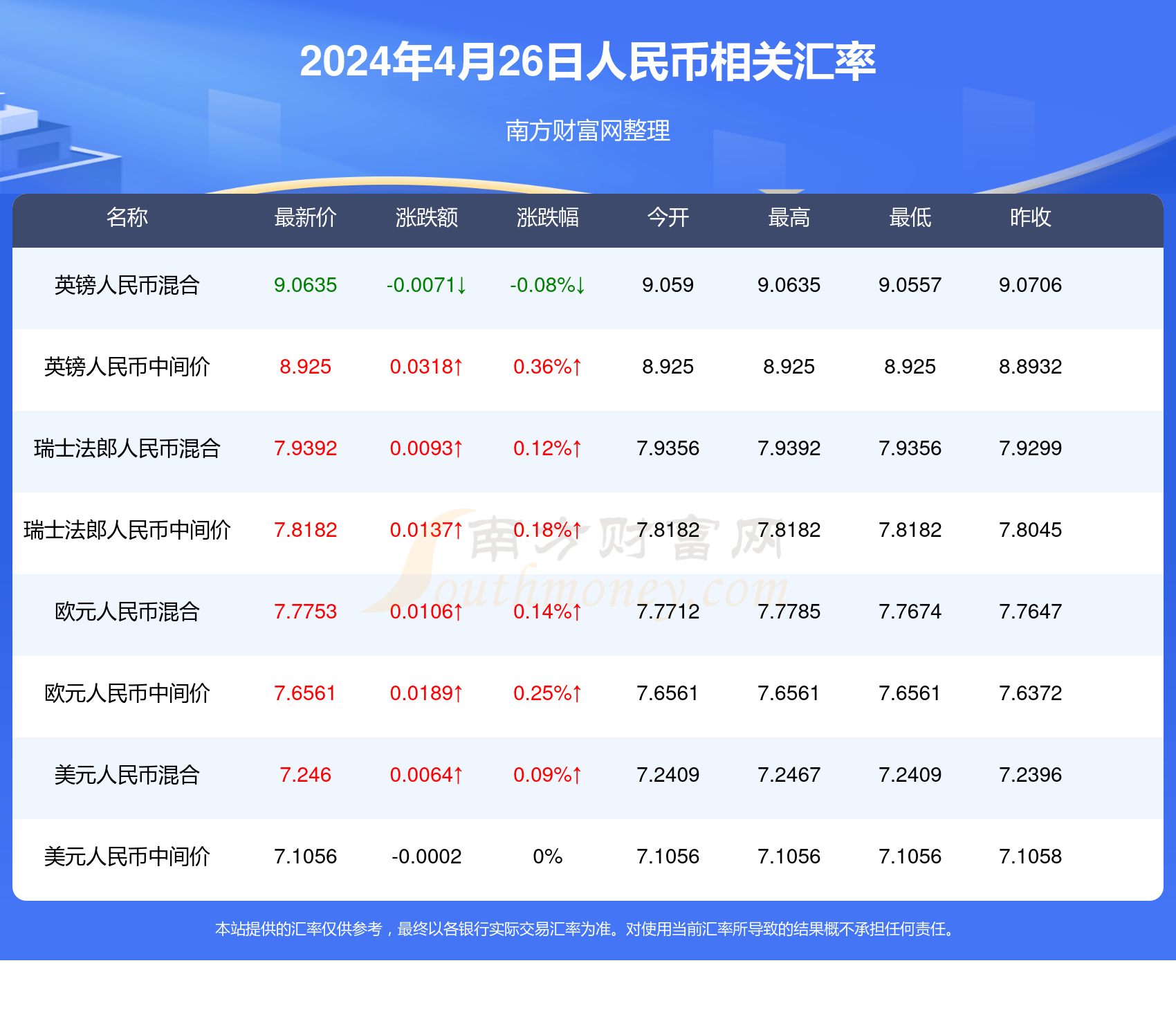 2024年新澳门天天开奖结果,调整方案执行细节_HDR96.415