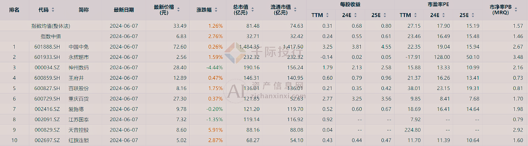 新澳门天天开彩资料大全,数据解答解释落实_Z27.902